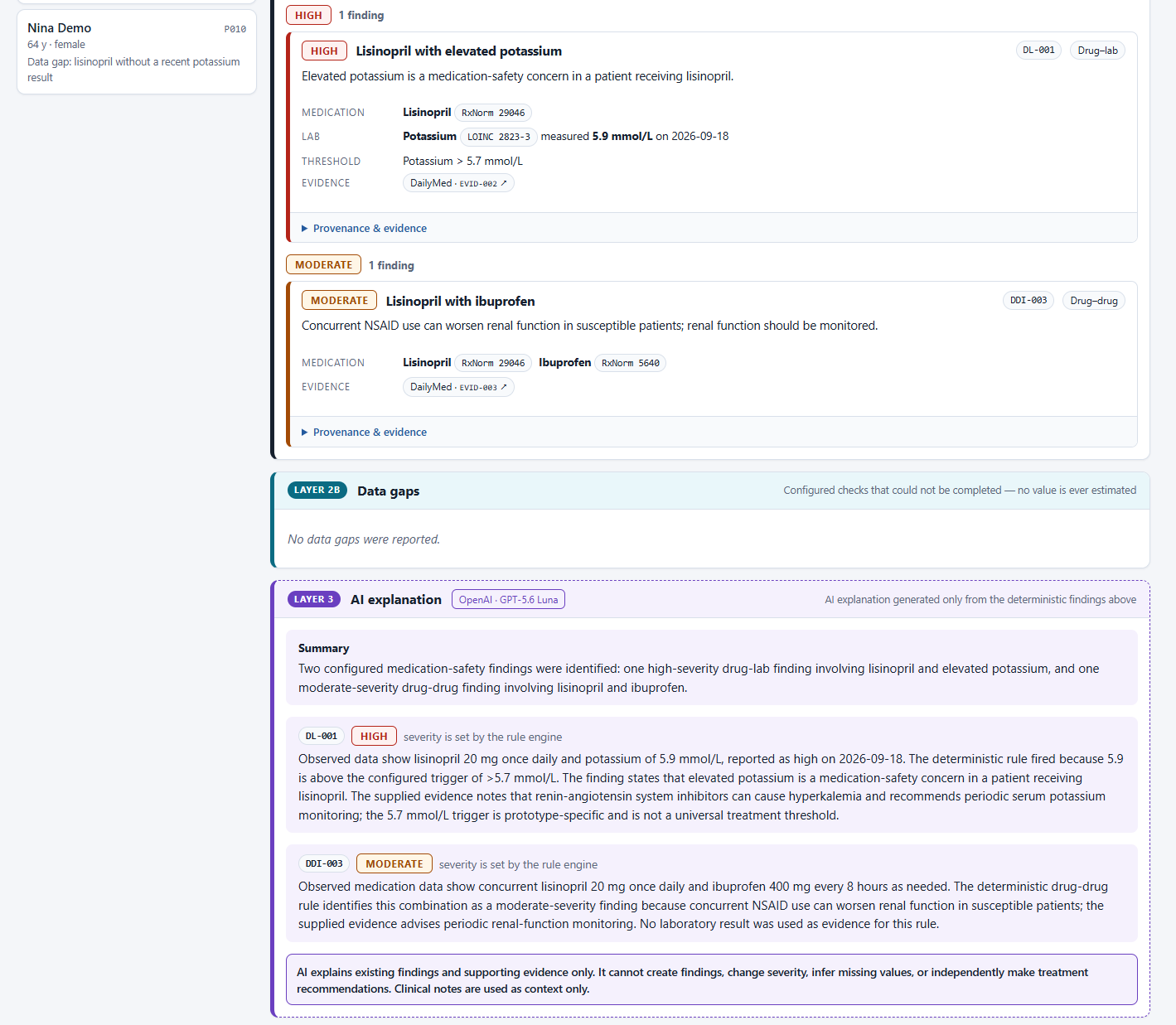 FHIR Medication Safety Intelligence findings data gaps and AI explanation