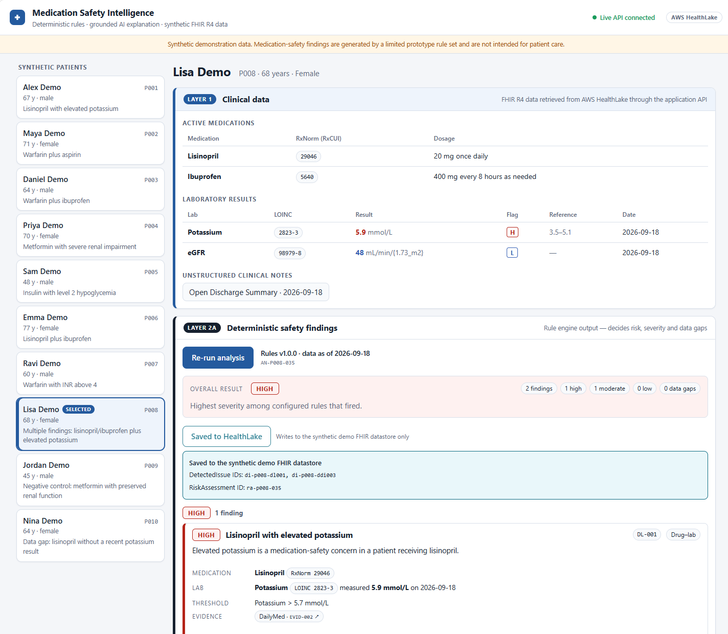 FHIR Medication Safety Intelligence clinical data and deterministic findings